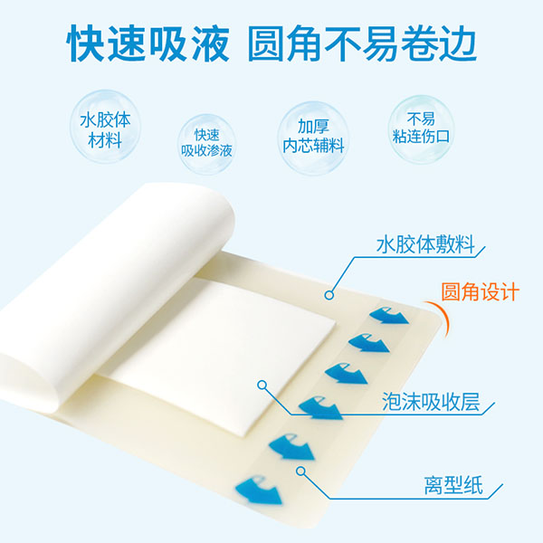 Hydrocolloid Dressing